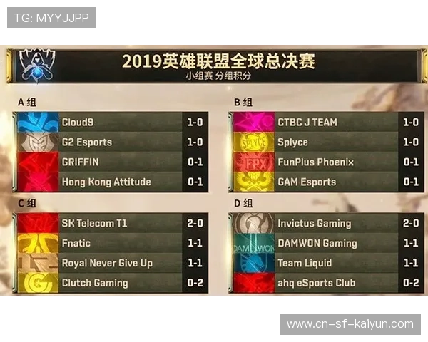 今年联盟三分排名：哪些队伍让人刮目相看？，联盟三分纪录